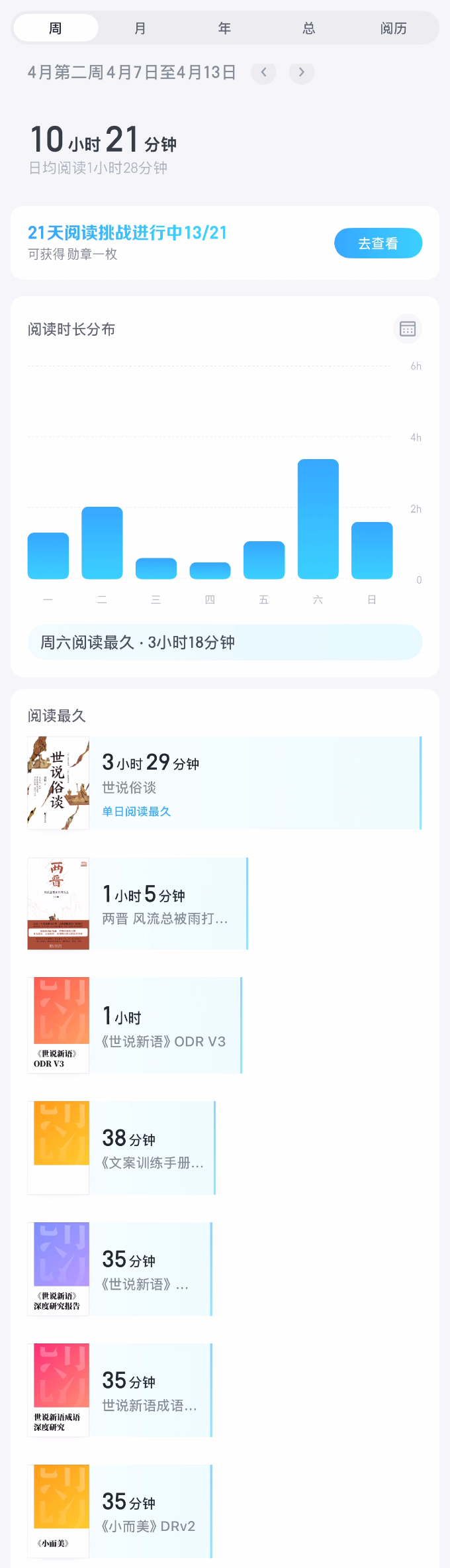 总时长+半小时以上书目