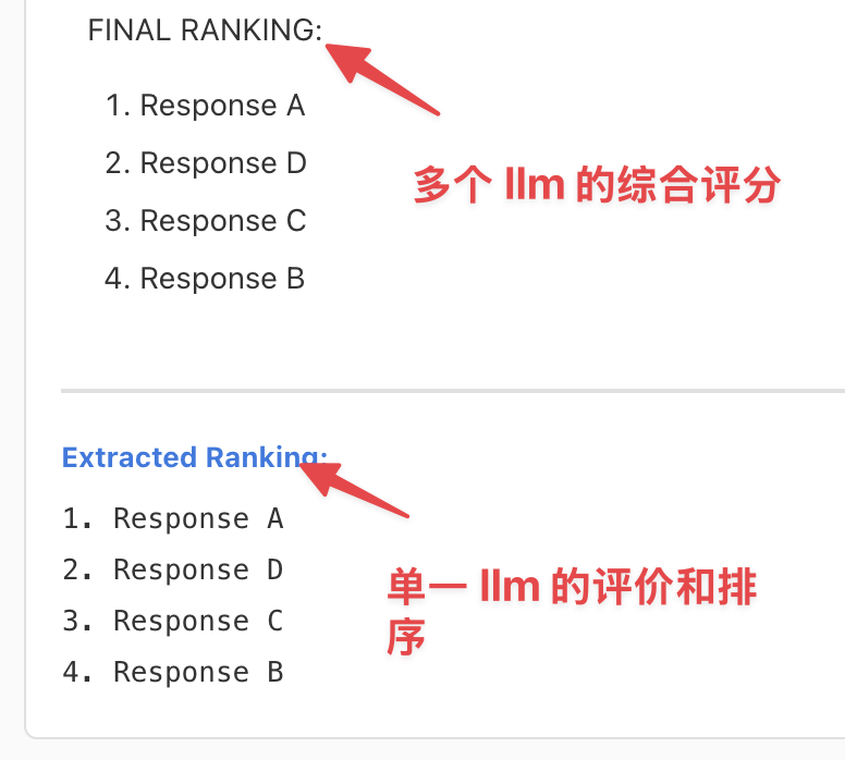 按评分排序