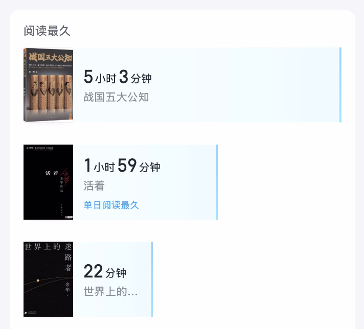 上周书目