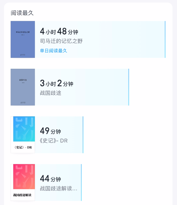 上周书目