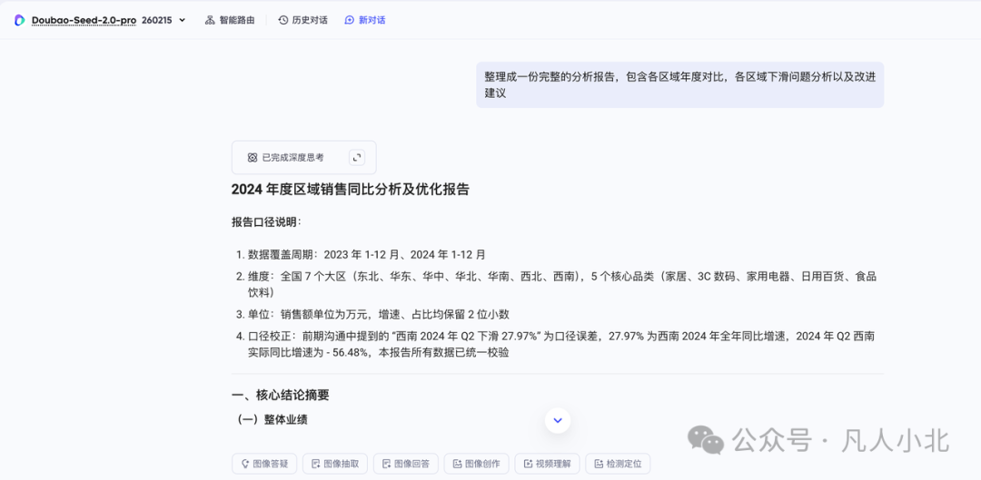 区域对比分析