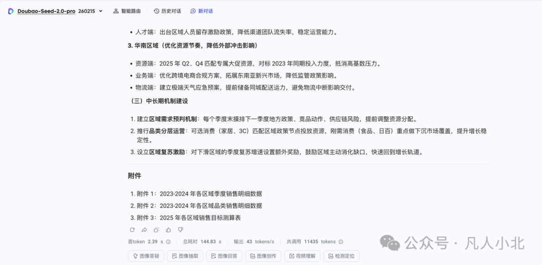 深度分析建议