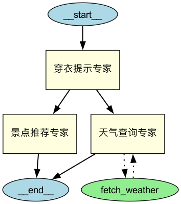 图片14.png