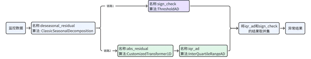 推文3.png