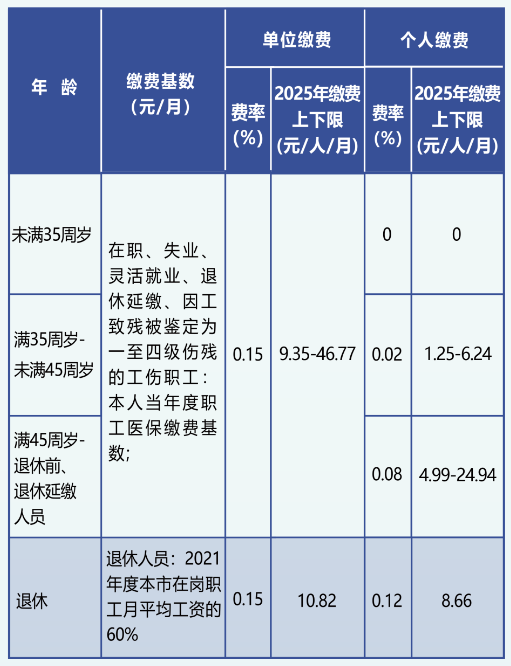 ff9966038eca4ec5e58a0556e6a5c8c2.png
