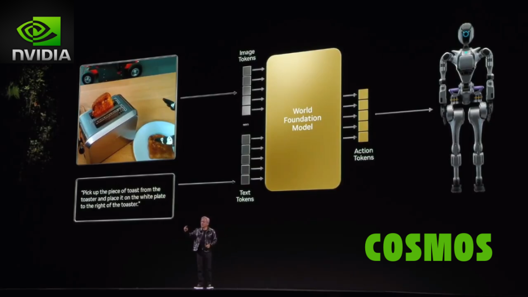 NVIDIA Cosmos: The Makings of a World Foundation Model | Mixpeek