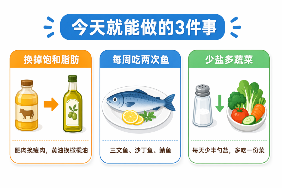 今天就能做的3件事