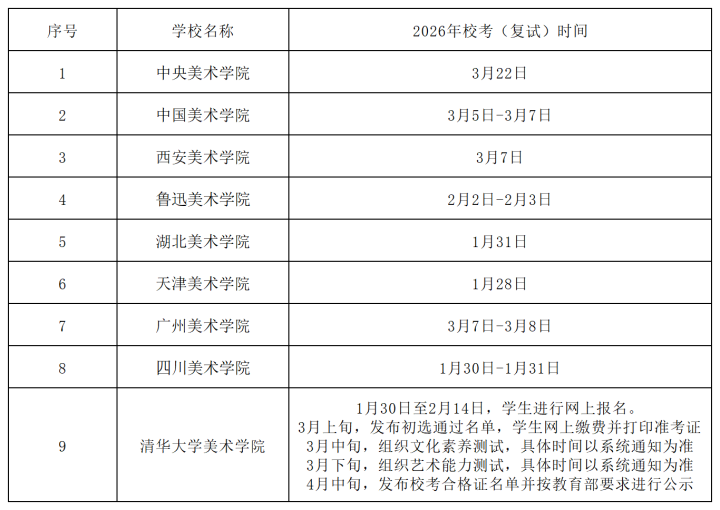 2026年校考复试时间表_Sheet1.png