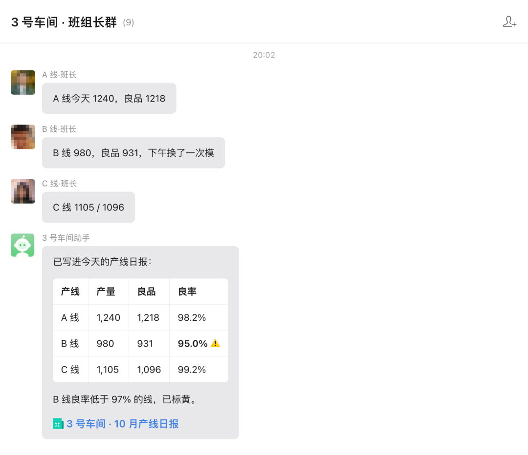 三条线的产量、良品、良率，一条消息汇总