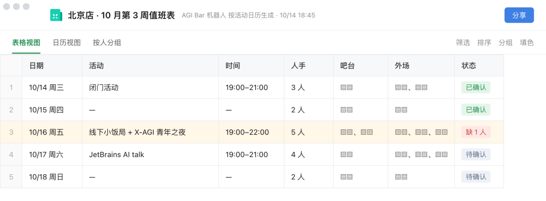 直接生成企微的智能表格，缺人的那天标红