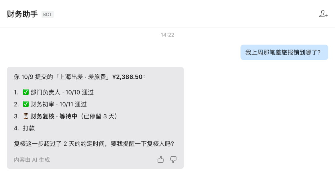 卡在哪一步、卡了几天都有
