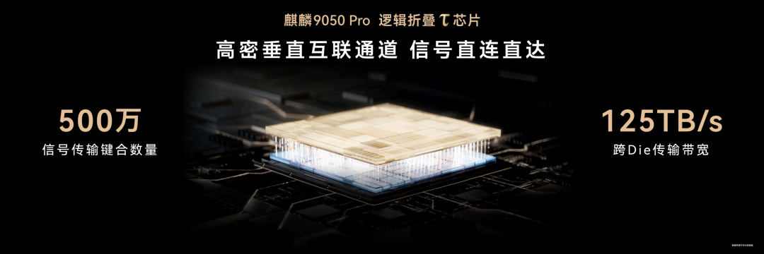 华为Mate 90系列发布：逻辑折叠芯片破局，高端旗舰竞争进入体系化深水区- 财闻网