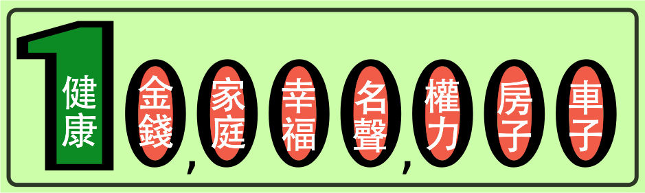 何謂健康管理？ | 網站已搬家請到新網頁DrDrLin.com