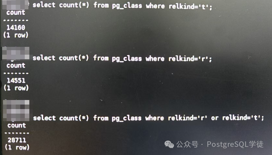 老库的表对象和toast对象数量
