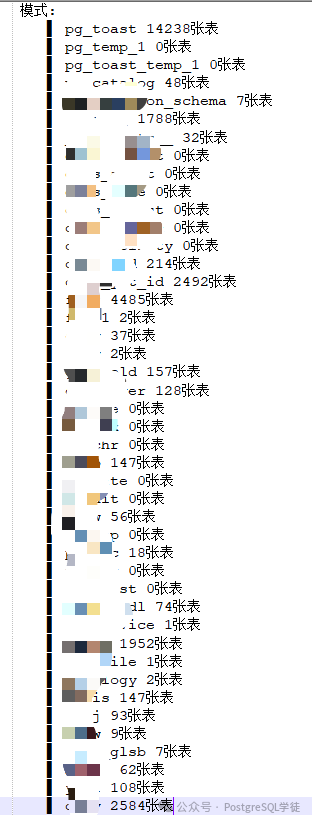 PDU初始化的输出结果