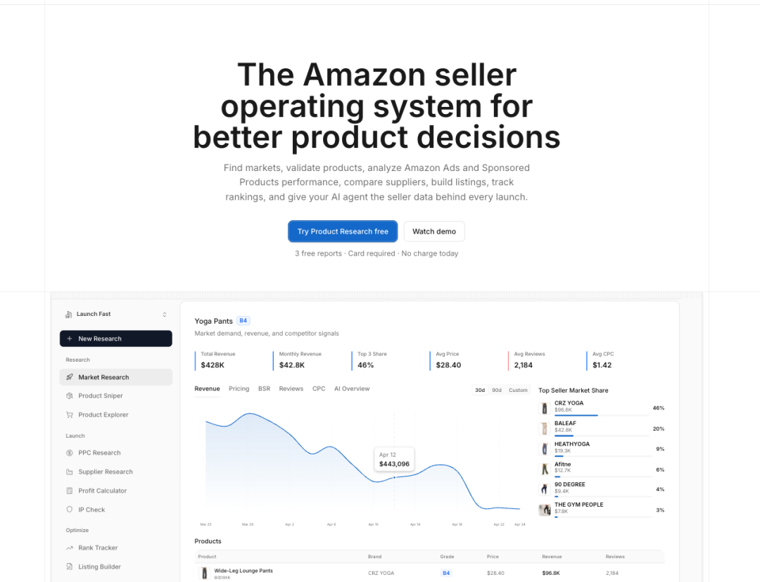 Launch Fast 首页和商品研究界面