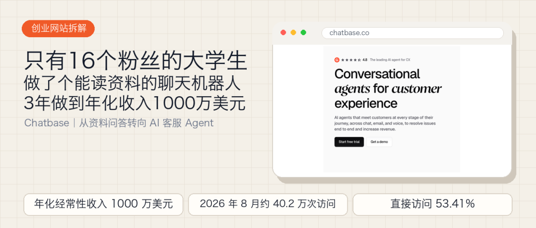 Chatbase 创业网站拆解