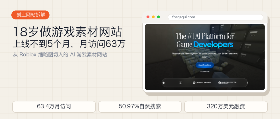 18岁做游戏素材网站，上线不到5个月，月访问63万