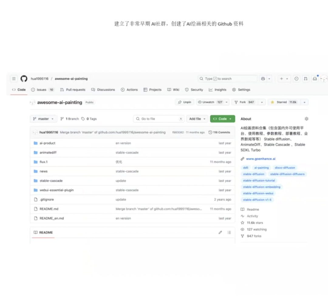 秋风整理的AI绘画GitHub资料库获得1.1万多个Star