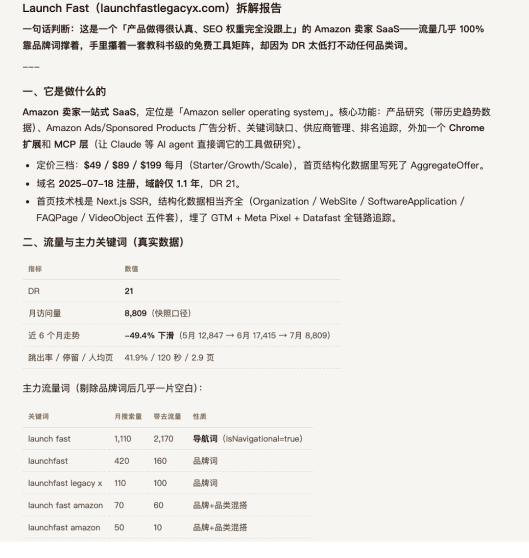 哥飞 SEO Agent 对 Launch Fast 的综合分析