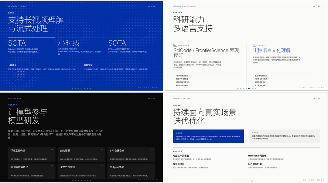 PPT生成效果