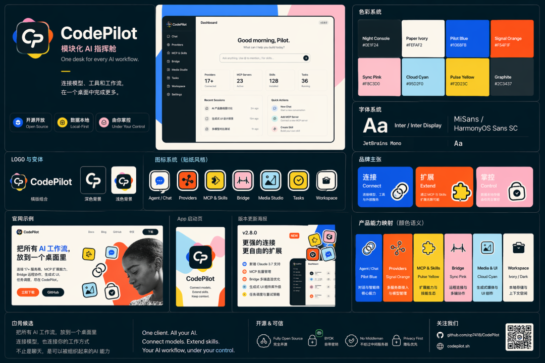 CodePilot VI 设计