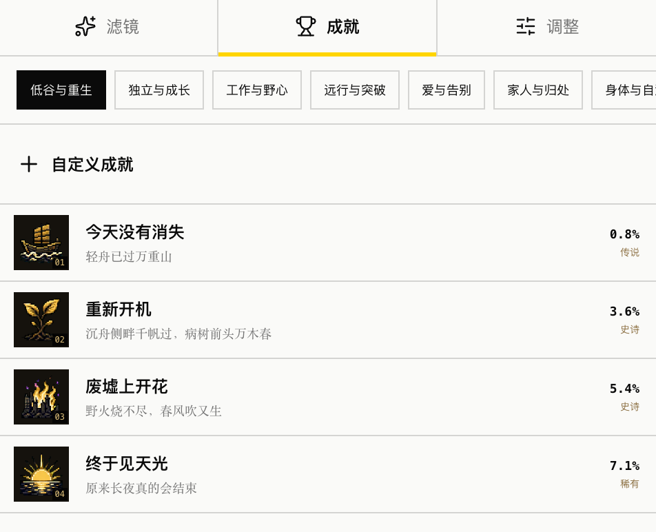 成就分类