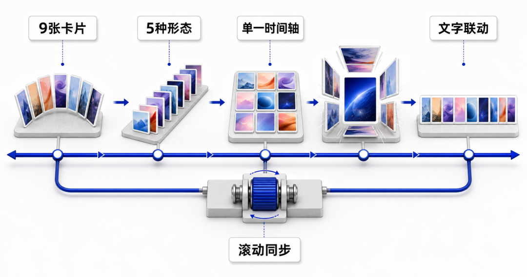 案例三 K3 生成效果