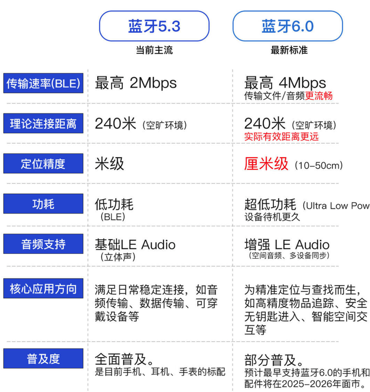 截屏2026-02-04 15.55.58.png