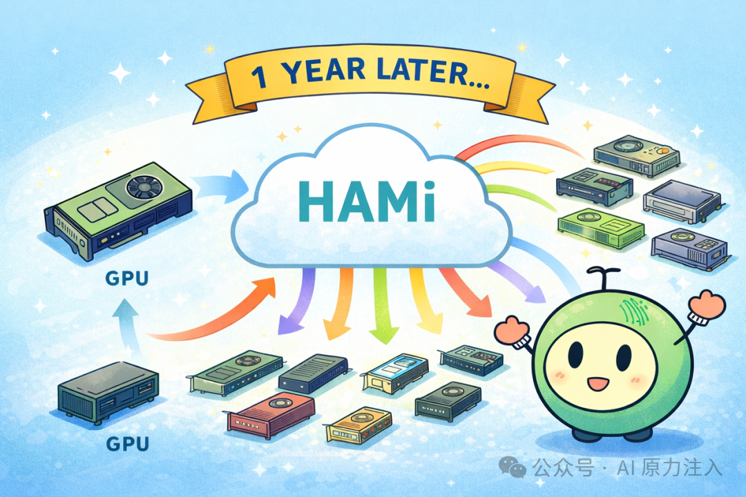 2025 年 HAMi 从 GPU 调度器到云原生 AI 基础设施的中流砥柱