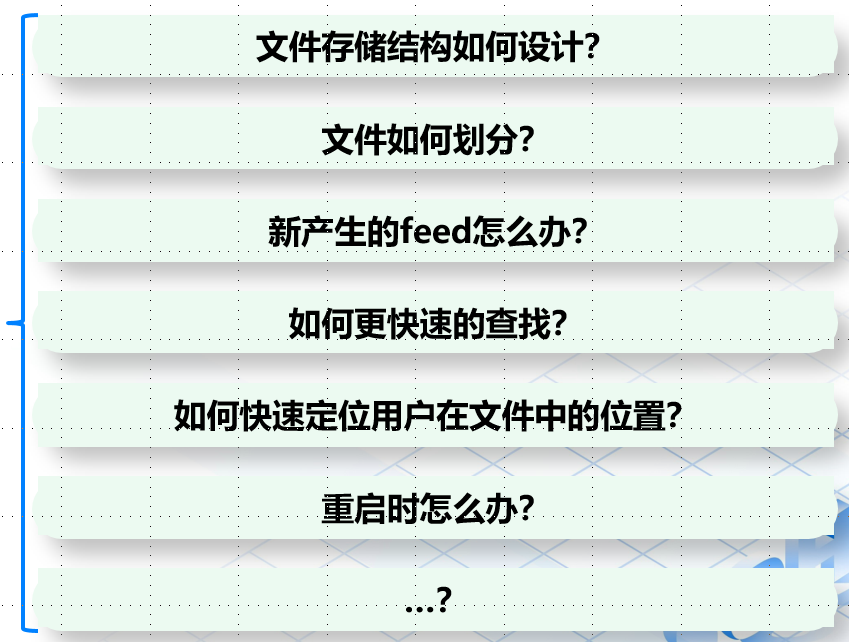 自研索引的难点.png