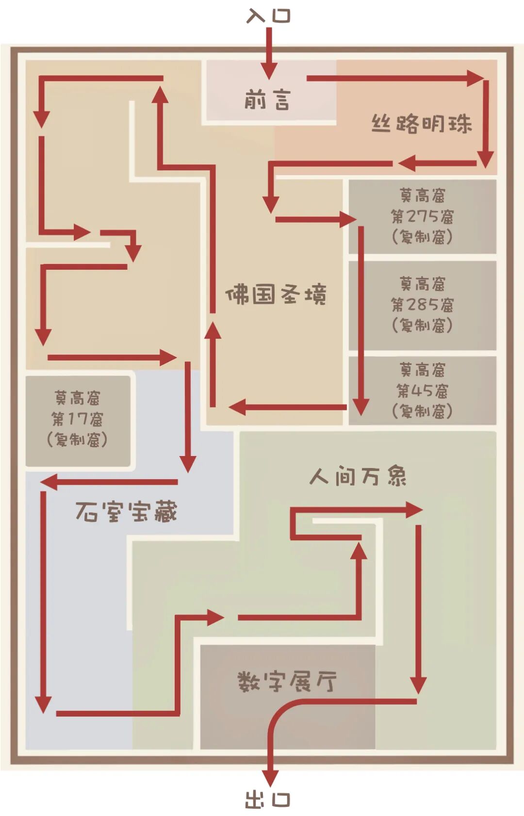 展线图.jpg